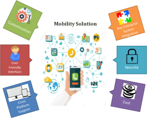 mobility solution