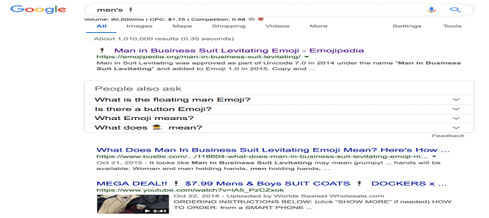 Digital Marketing Agency India