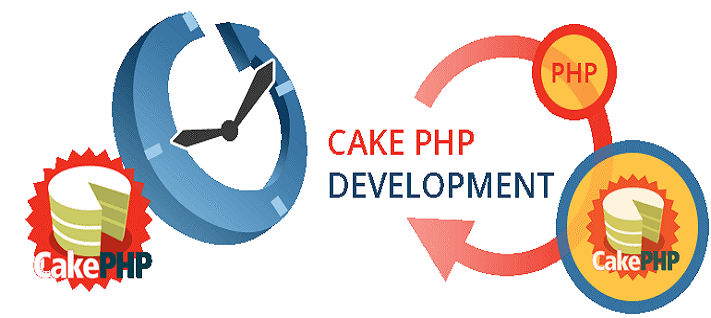 php development company india