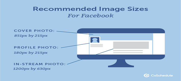 Digital Marketing services India