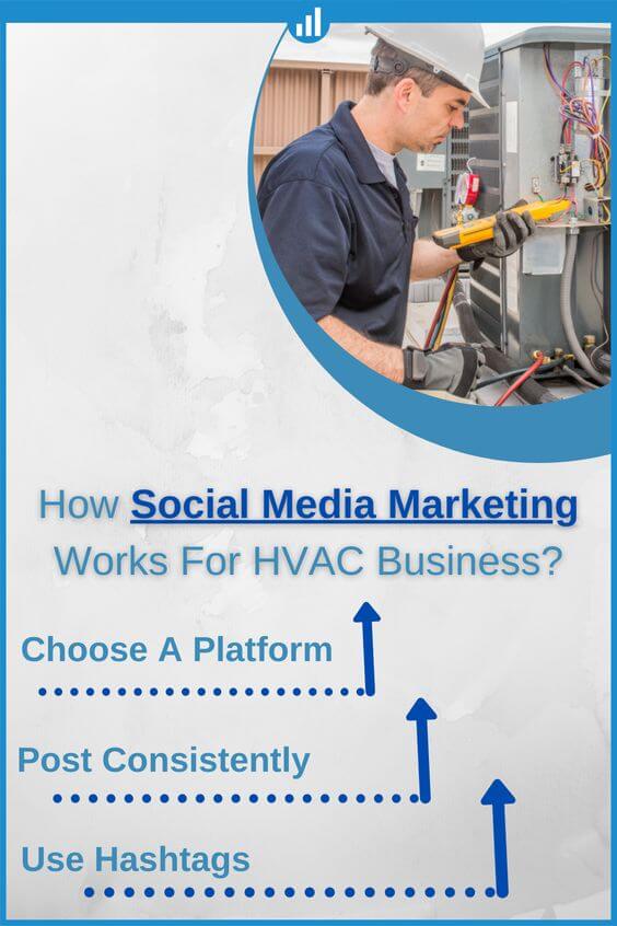 hvac social media marketing